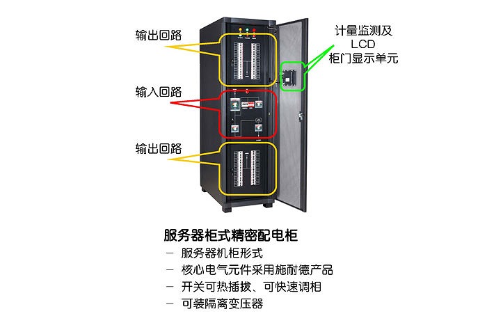 施耐德配電箱 施耐德配電箱